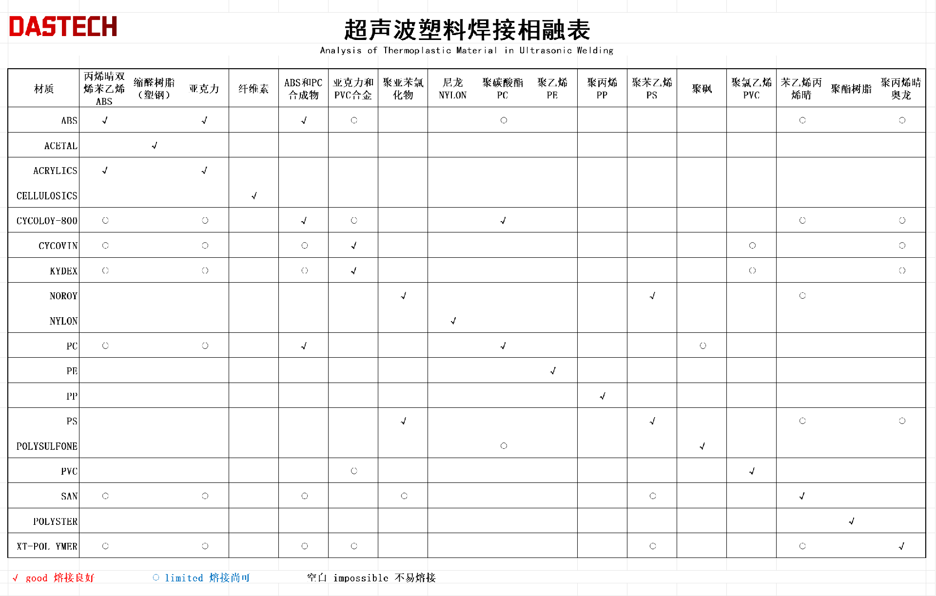 e6429a98a09760c8359cccfaa610aac.png