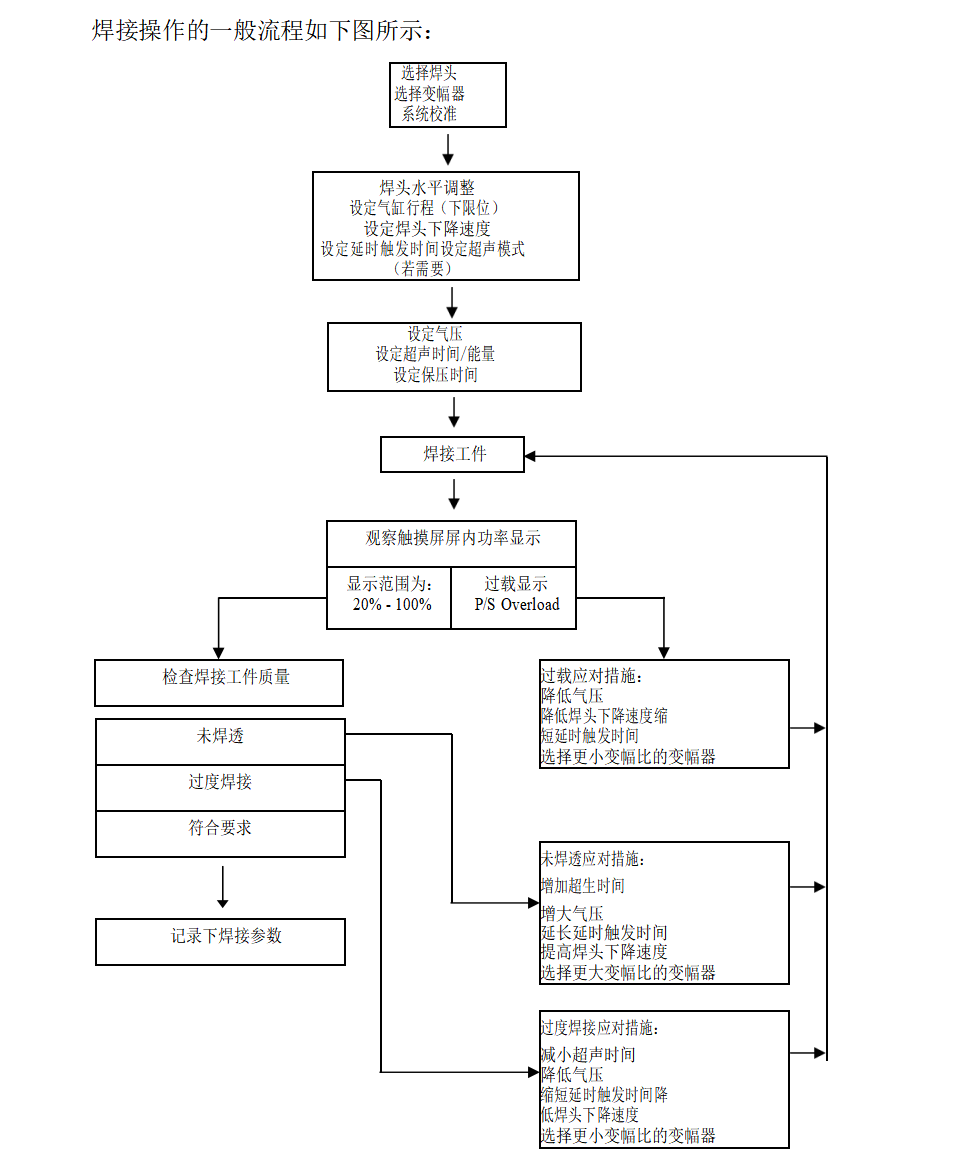 a90b2024bc87b7a48e290869e69a1ad.png