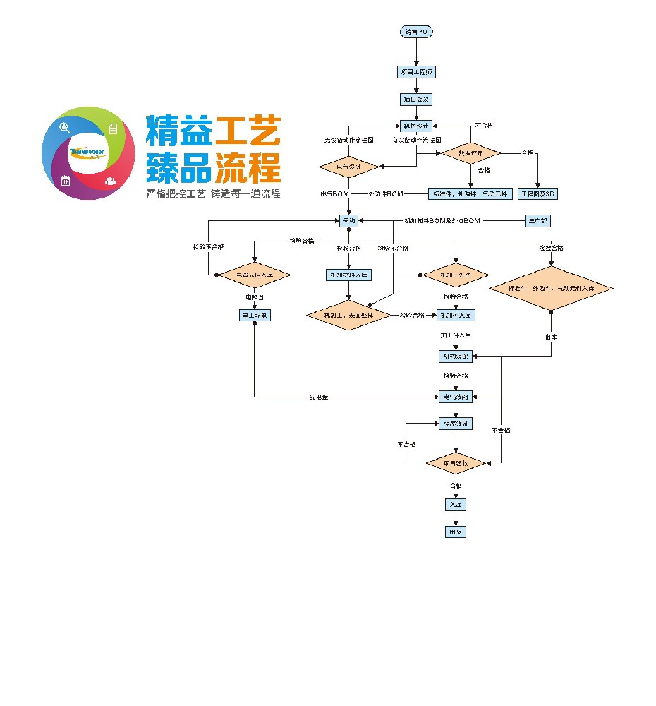 About Calcined Aluminum Oxide